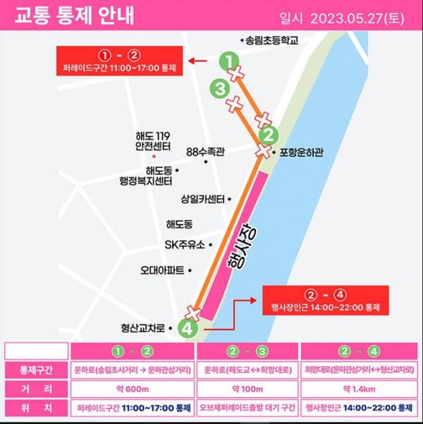 도로통제.JPG